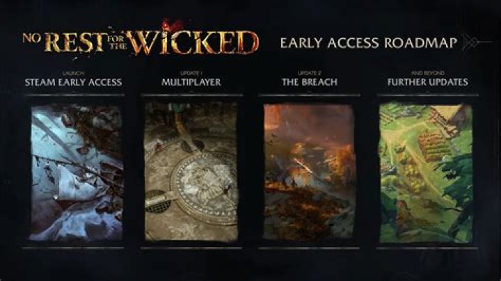 What Does No Rest for the Wicked Mean? A Comprehensive Exploration of Its Meaning and Implications