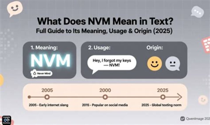 What Does NVM in Text Mean: A Comprehensive Guide