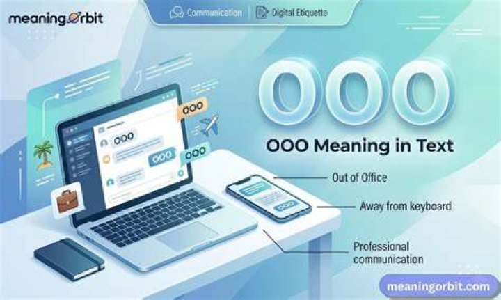 What Does OOO Mean? A Comprehensive Guide to Understanding the OOO Meaning