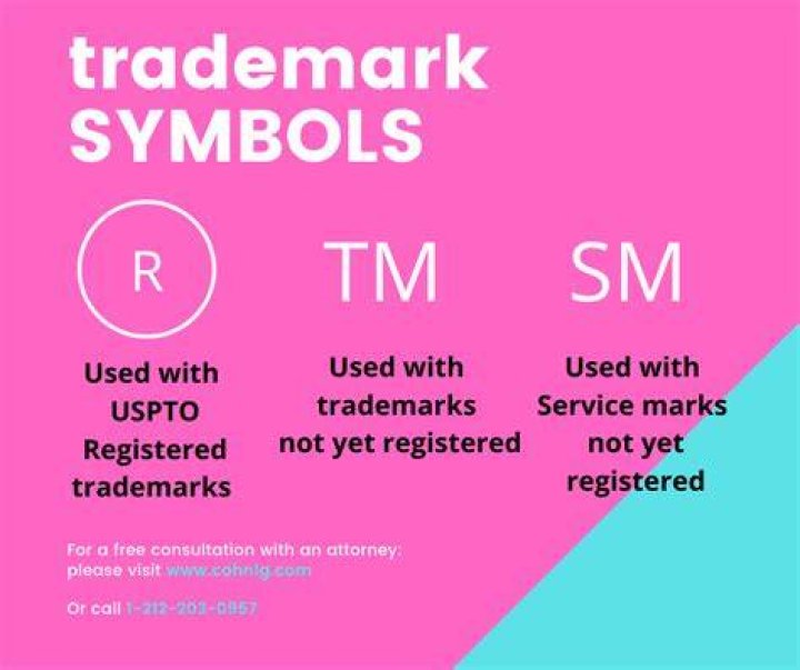 What Does T.M. Stand For? Unveiling the Meaning and Significance
