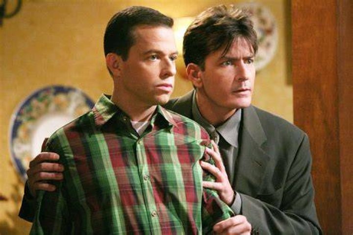 What Happens to Charlie on Two and a Half Men: The Untold Story