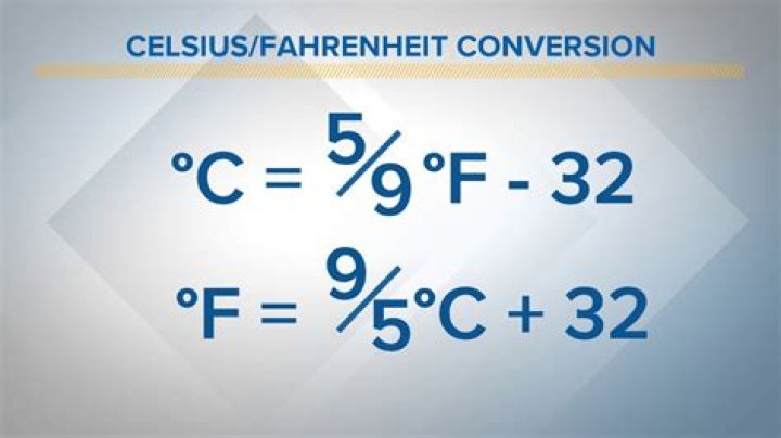 What is 37.5 Celsius in Fahrenheit? A Comprehensive Guide to Temperature Conversion