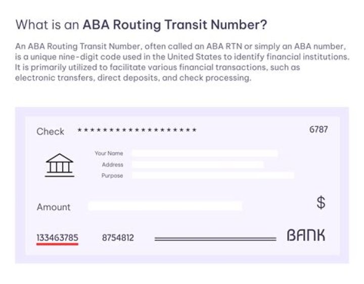 What is Bank ABA? A Comprehensive Guide to Understanding ABA Routing Numbers