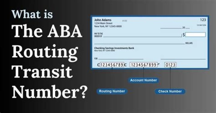 What is Bank Transit ABA Number: A Comprehensive Guide