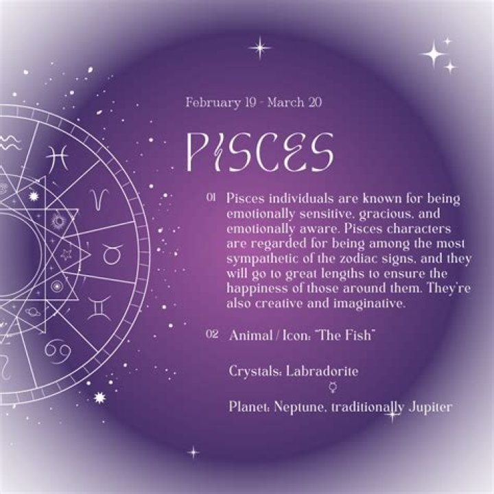 What is February 20th Zodiac? A Comprehensive Guide to Pisces Traits, Love, and Compatibility