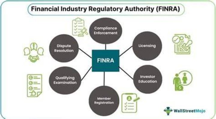 What is FINRA? Understanding the Role and Importance of the Financial Industry Regulatory Authority