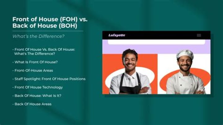 What is FOH: Understanding Front of House in the Hospitality Industry