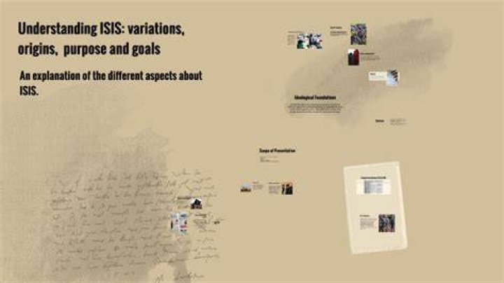 What Is ISIS: Understanding the Origins, Ideology, and Global Impact