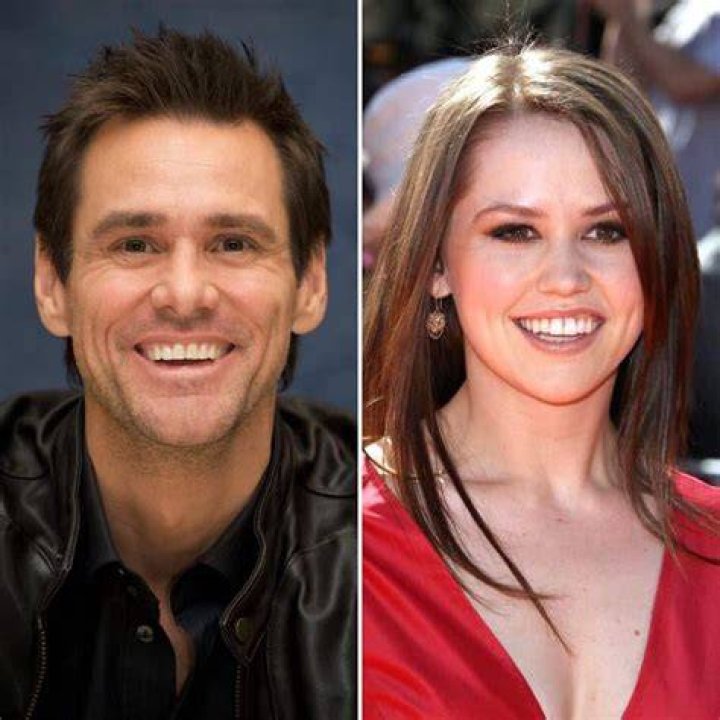 What Is Jim Carrey's Daughter's Name? A Comprehensive Guide