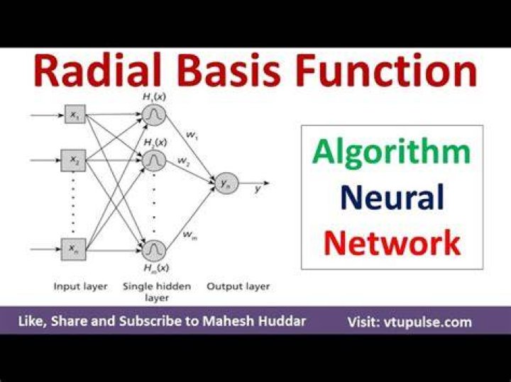 What is RBF: Understanding the Role of Radial Basis Function in Machine Learning