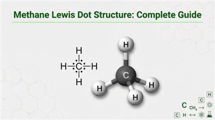 What is the Lewis Dot Structure for Methane? A Comprehensive Guide