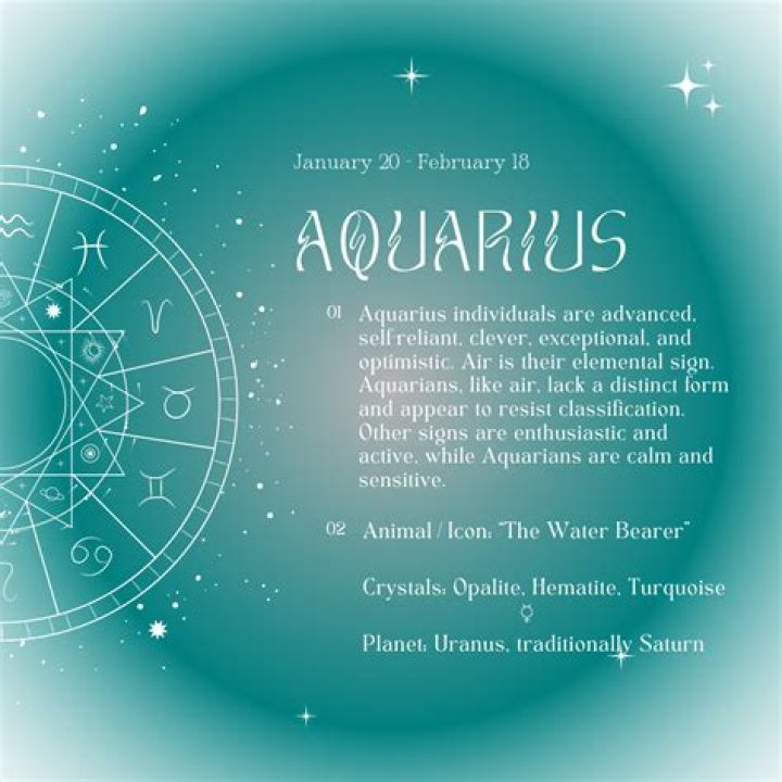 What is the Zodiac for January 20: A Comprehensive Guide to Aquarius