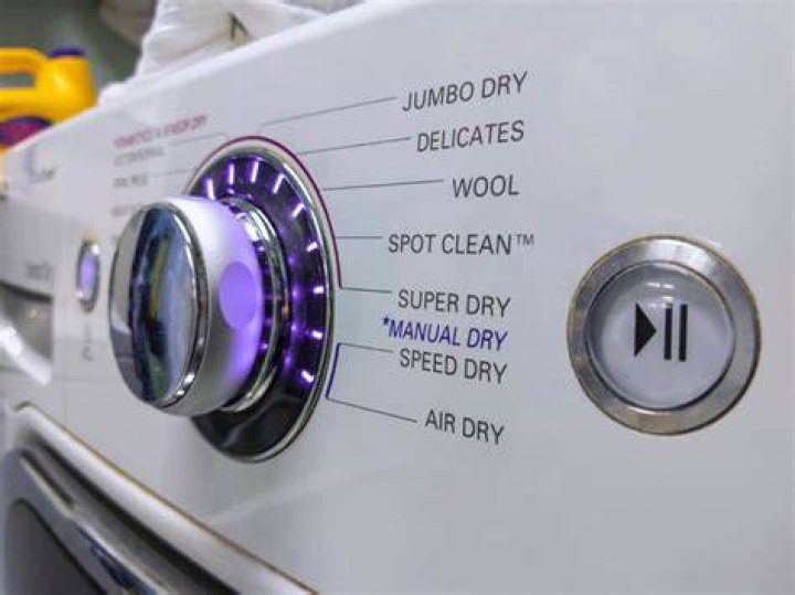 What is Tumble Dry? A Comprehensive Guide to Understanding and Maximizing Its Benefits