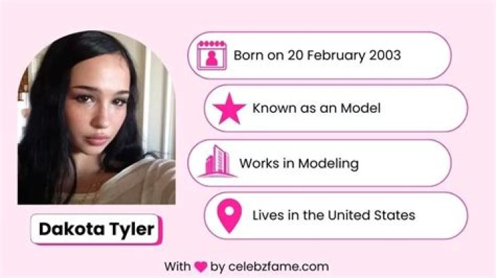 What Nationality is Dakota Tyler? Exploring the Roots and Identity of Dakota Tyler