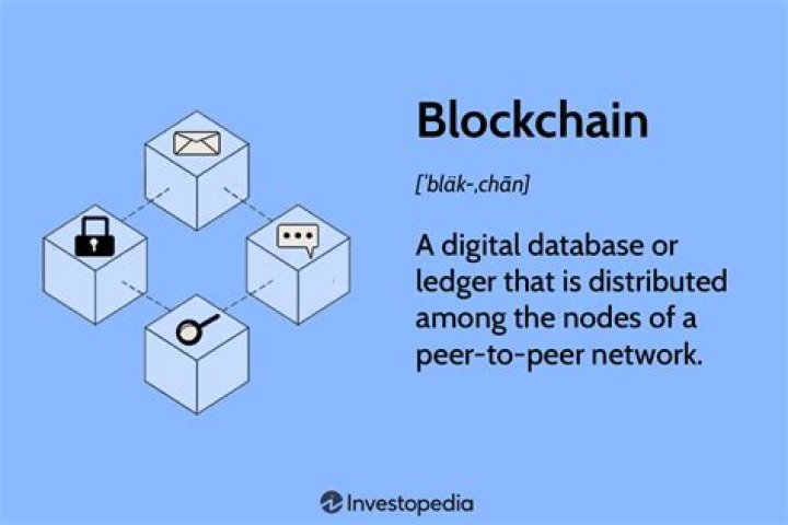 What's O'Block: Understanding the Revolutionary Blockchain Concept