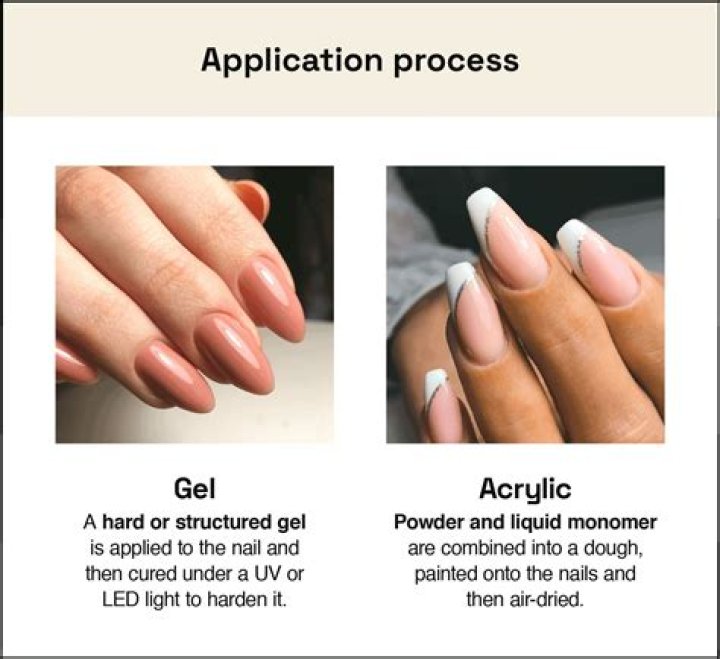 What's the Difference Between Gel X and Acrylic Nails: A Comprehensive Guide