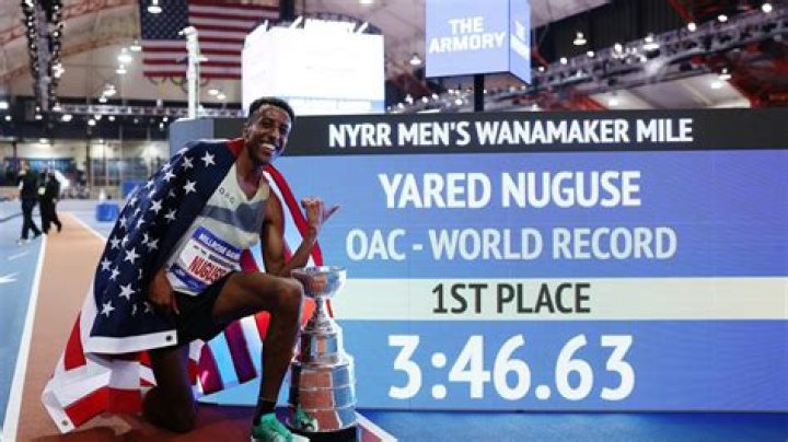 What's the World Record for the Mile? A Comprehensive Guide