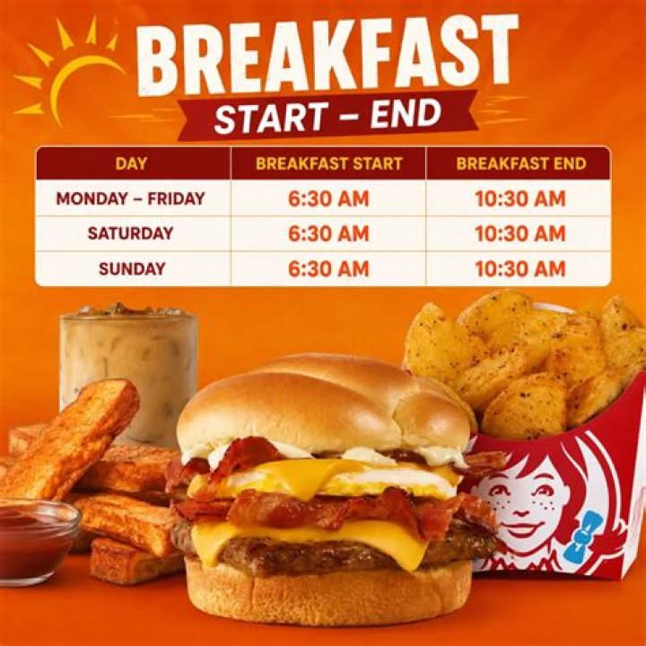 What Time Does Wendy's Stop Serving Breakfast? The Ultimate Guide