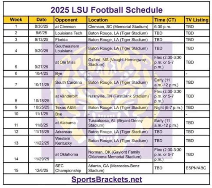 What Time is the LSU Football Game? Your Ultimate Guide to LSU Football Schedules
