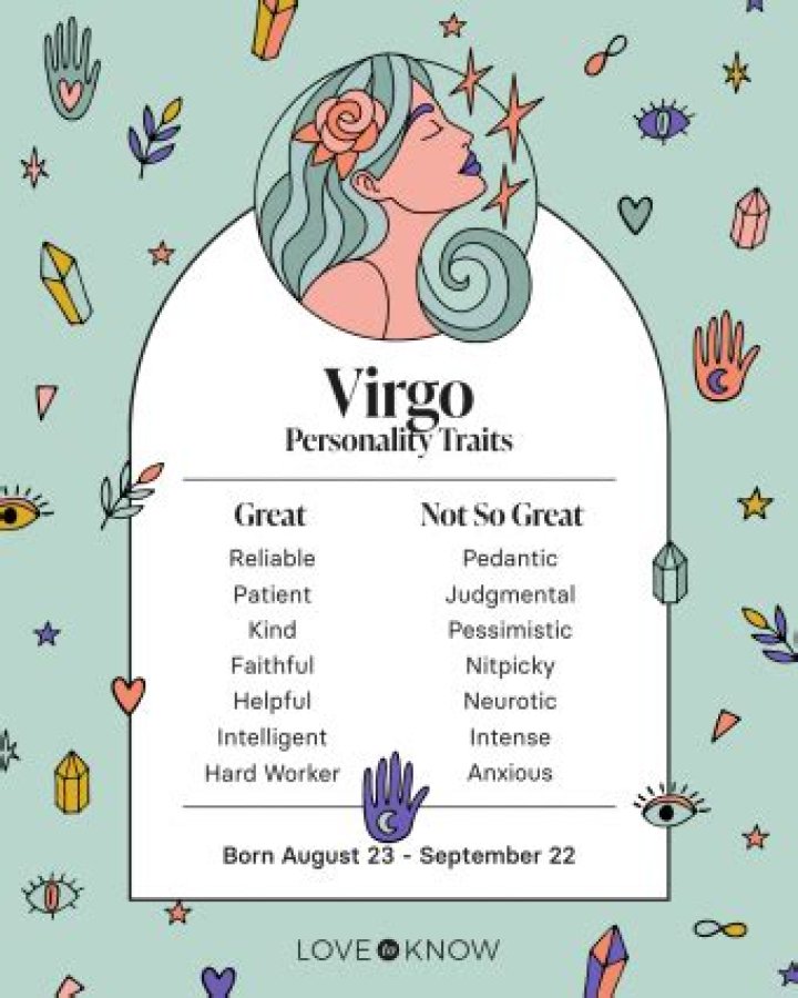 What Zodiac is August 30? Discover the Traits of Virgo and Their Unique Characteristics