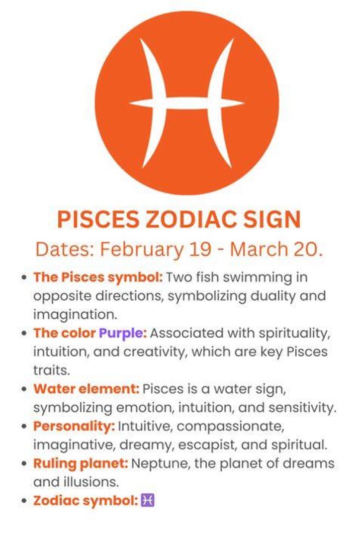 What Zodiac Sign is February 20: A Comprehensive Guide to Pisces Traits and Characteristics