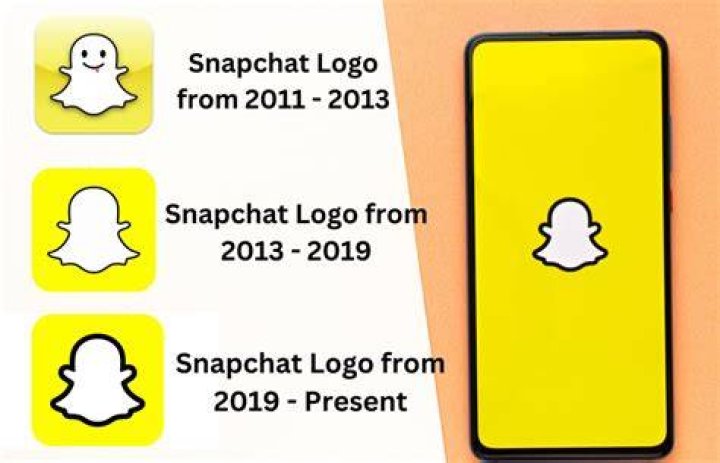 When Did Snapchat Launch? A Comprehensive Timeline and Analysis