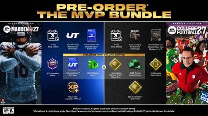 When is Madden Early Access? Your Ultimate Guide to Madden NFL Early Access Dates and Benefits