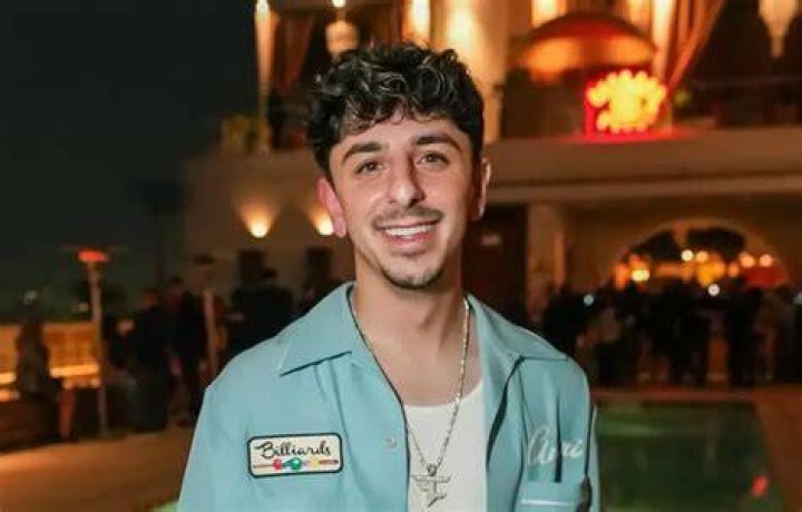 When Was Faze Rug Born: A Comprehensive Guide to the Life and Career of Faze Rug