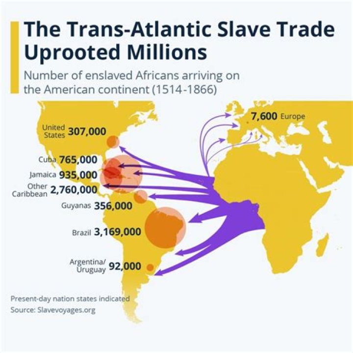 When Was the Transatlantic Slave Trade Abolished: A Comprehensive Historical Analysis