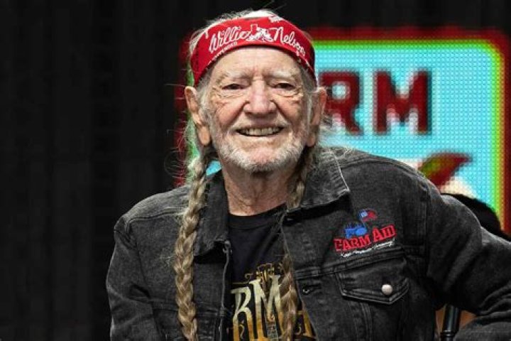 When Was Willie Nelson's Birthday? A Comprehensive Guide to the Iconic Country Music Legend