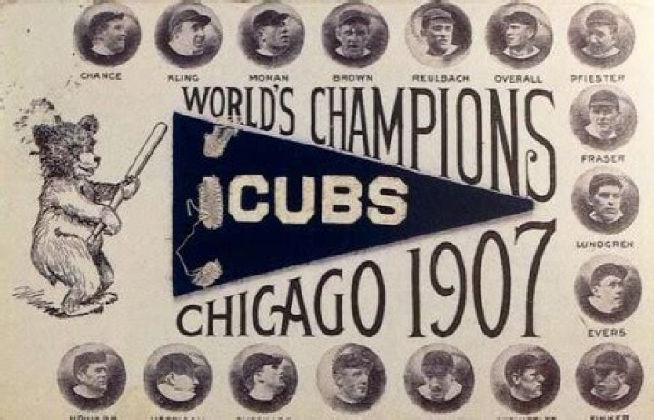 When Were the Cubs Established: A Comprehensive History of Chicago's Beloved Team