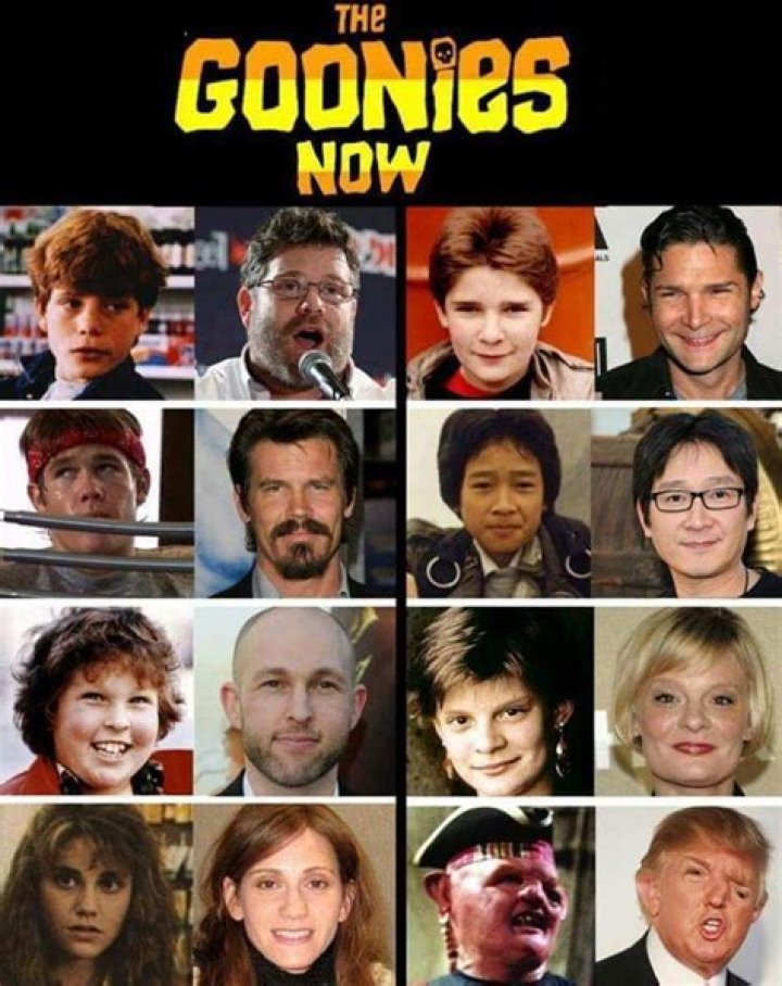 Where Are They Now? The Stars of The Goonies