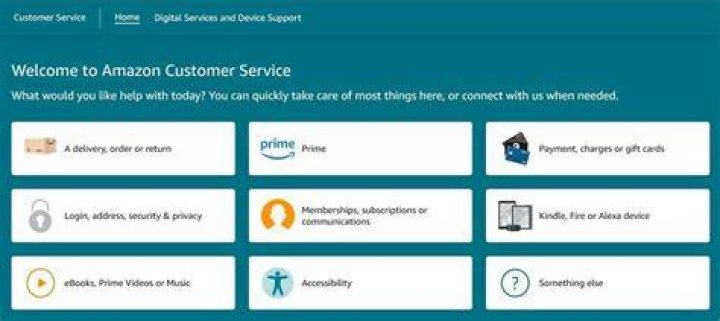 Where is Amazon Customer Service Located? A Comprehensive Guide