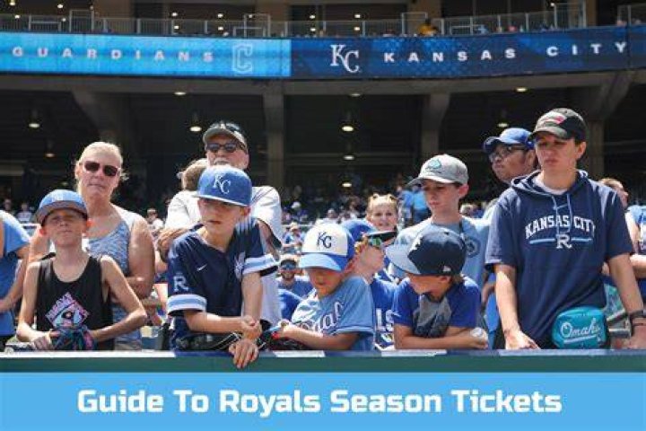 Where is Kansas City Royals? A Comprehensive Guide to the Iconic Baseball Team