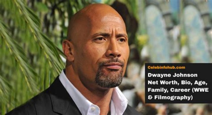 Where Was Dwayne Johnson Born: A Comprehensive Guide