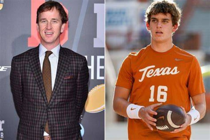 Who is Cooper Manningson: A Complete Guide to the Manning Family Legacy