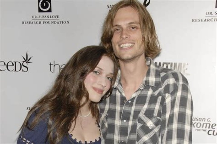 Who is Matthew Gray Gubler's Wife? Unveiling Her Name and Story