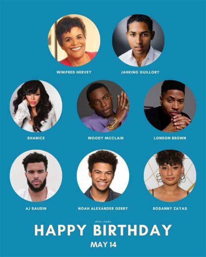 Who's Famous Birthday Is Today? Discover Celebrities Celebrating Their Special Day
