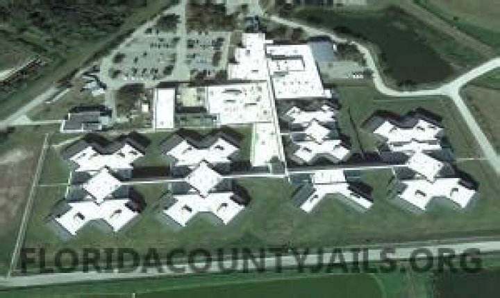 Who's In Jail Manatee County: A Comprehensive Guide to Understanding the System