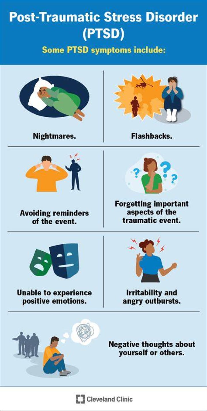 Why Does Clyde Have PTSD: Understanding the Root Causes and Impacts