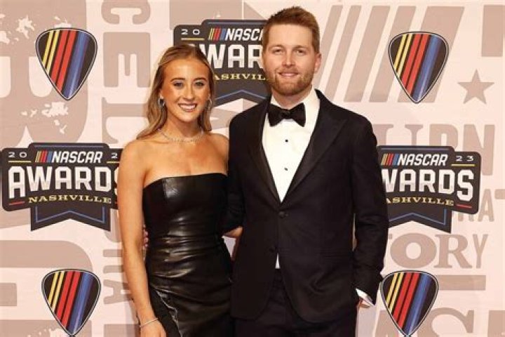 William Byron and Erin Blaney: A Comprehensive Look into Their Relationship