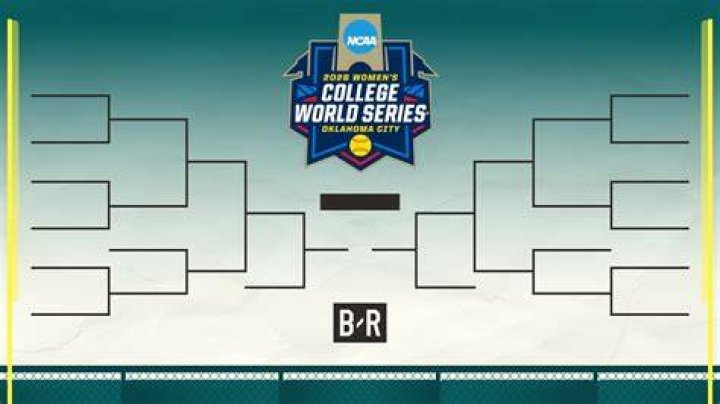 Women's Softball World Series Bracket: Your Ultimate Guide to the Championship