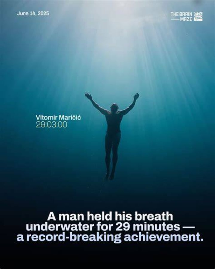 World's Longest Breath Holding: Unveiling the Secrets and Science Behind It