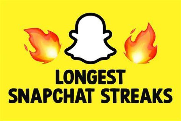 World's Longest Snapchat Streak: A Comprehensive Guide