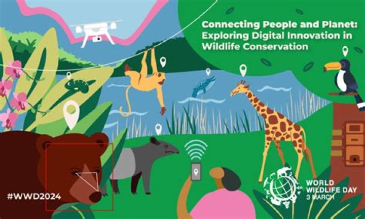 WWFable: The Ultimate Guide to Understanding and Exploring the World of Wildlife Conservation