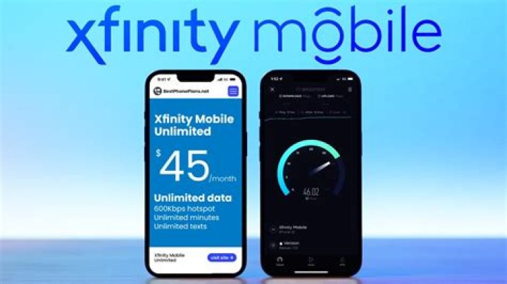 Xfinity Mobile Reviews 2025: A Comprehensive Guide to Understanding the Best Mobile Service